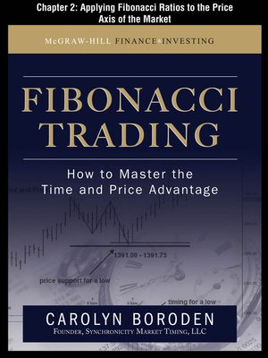 cover image of Applying Fibonacci Ratios to the Price Axis of the Market